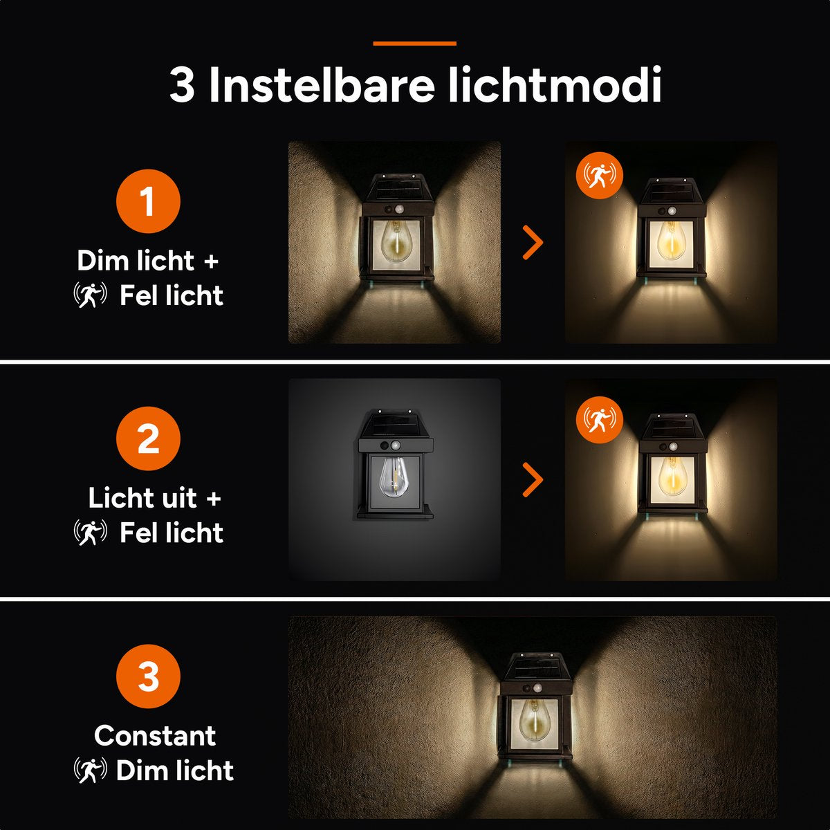 Solar Buitenlamp met Bewegingssensor - 2 Stuks