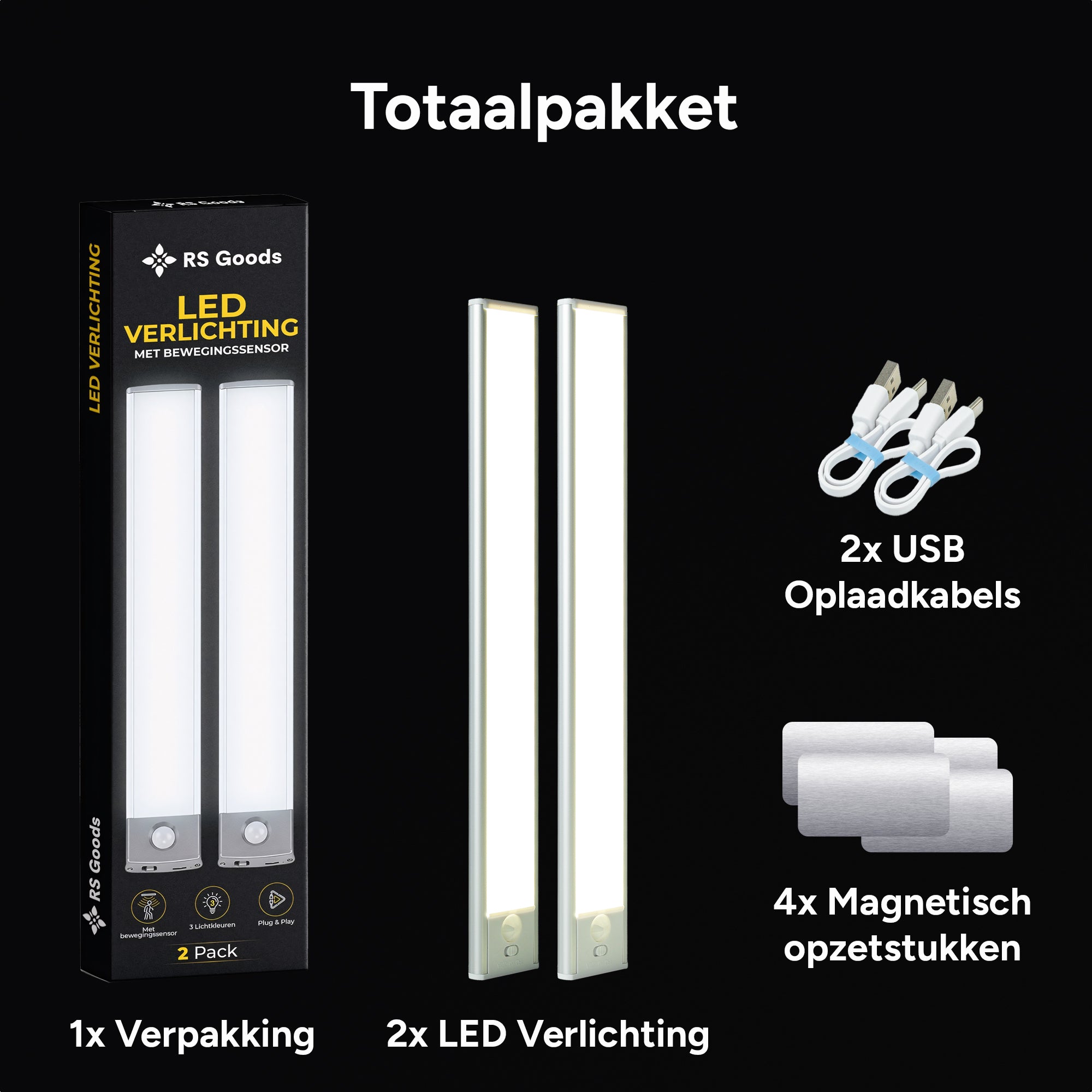 LED Verlichting met Bewegingssensor