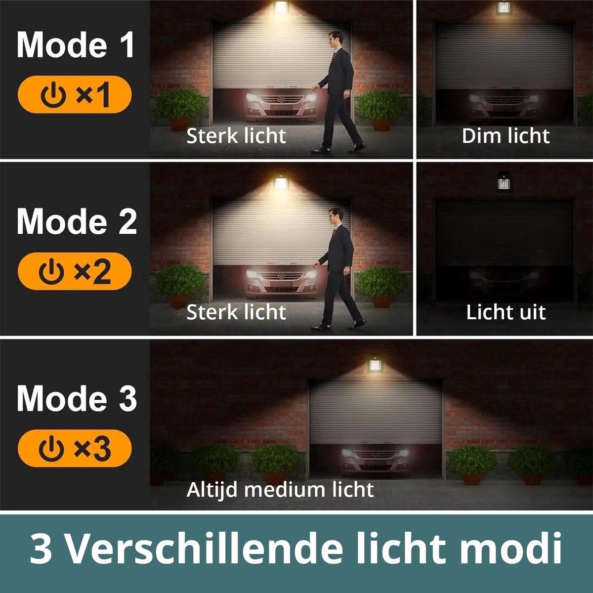 Buitenlamp op Zonne Energie - 4 Stuks