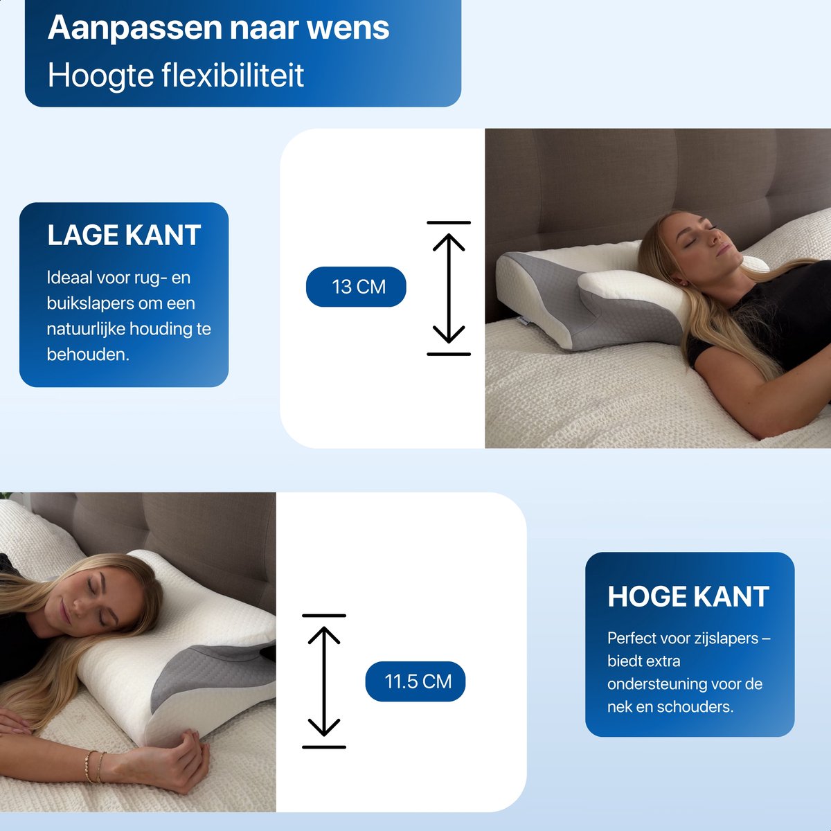 Ergonomisch Hoofdkussen - Medium - Voor Rug-, Buik- en Zijslapers