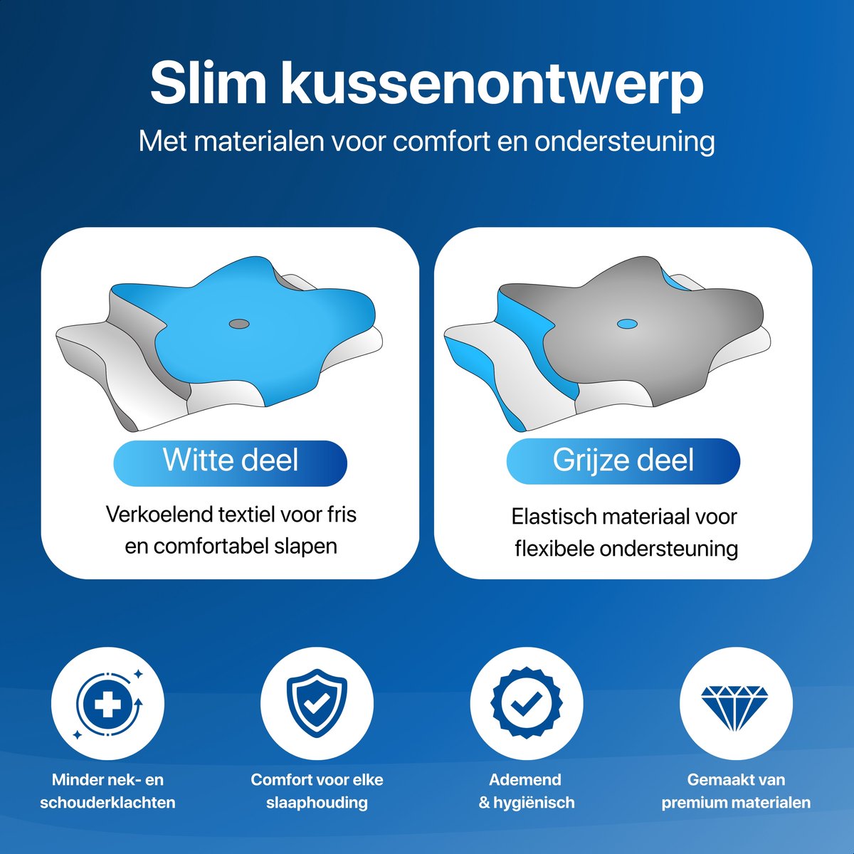 Ergonomisch Hoofdkussen - Medium - Voor Rug-, Buik- en Zijslapers