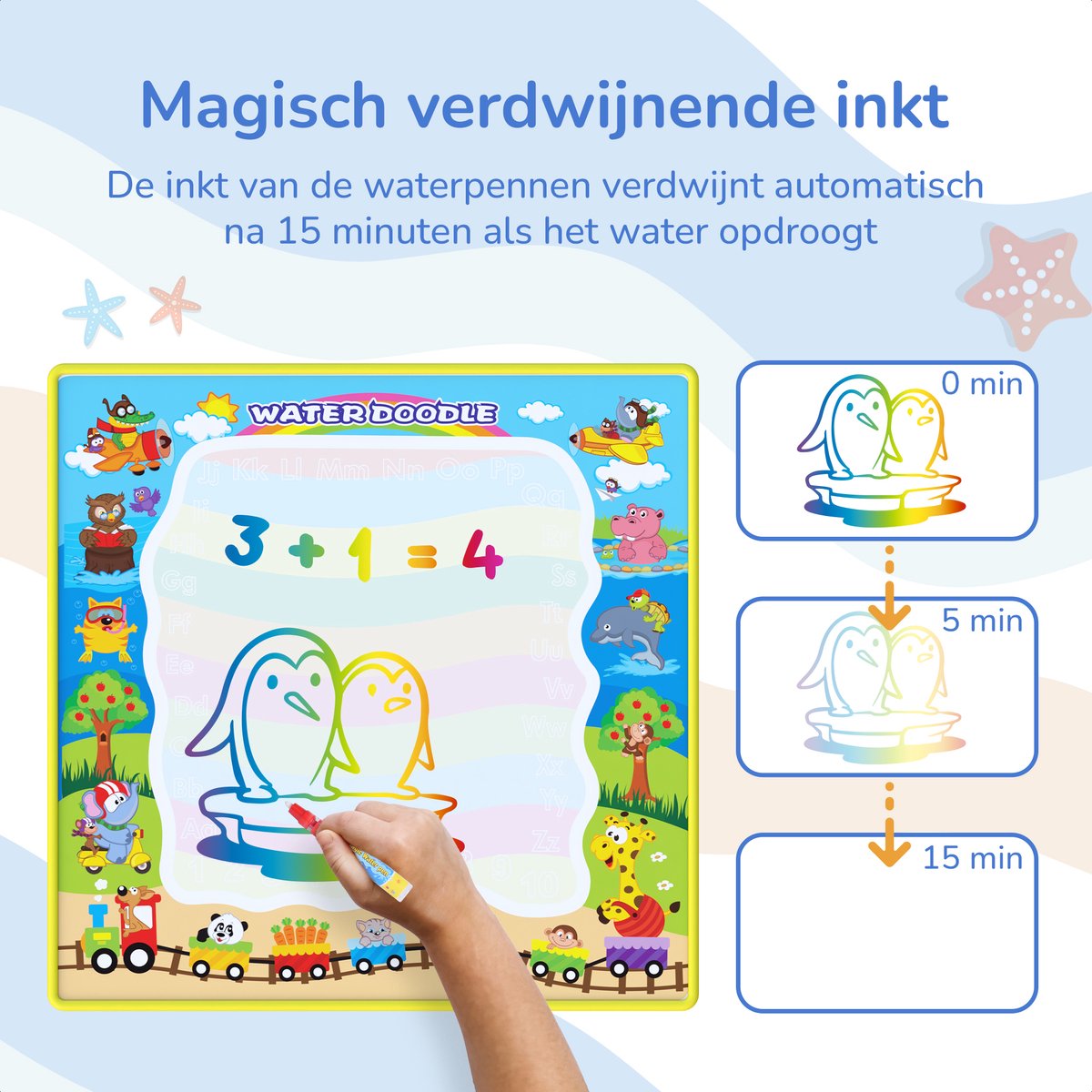 Water Tekenmat met 18 Accessoires