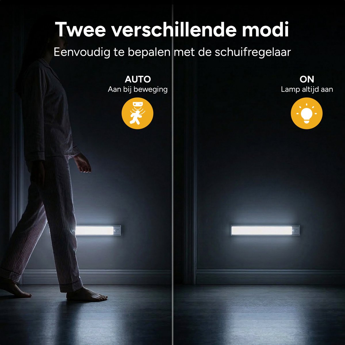 LED Verlichting met Bewegingssensor