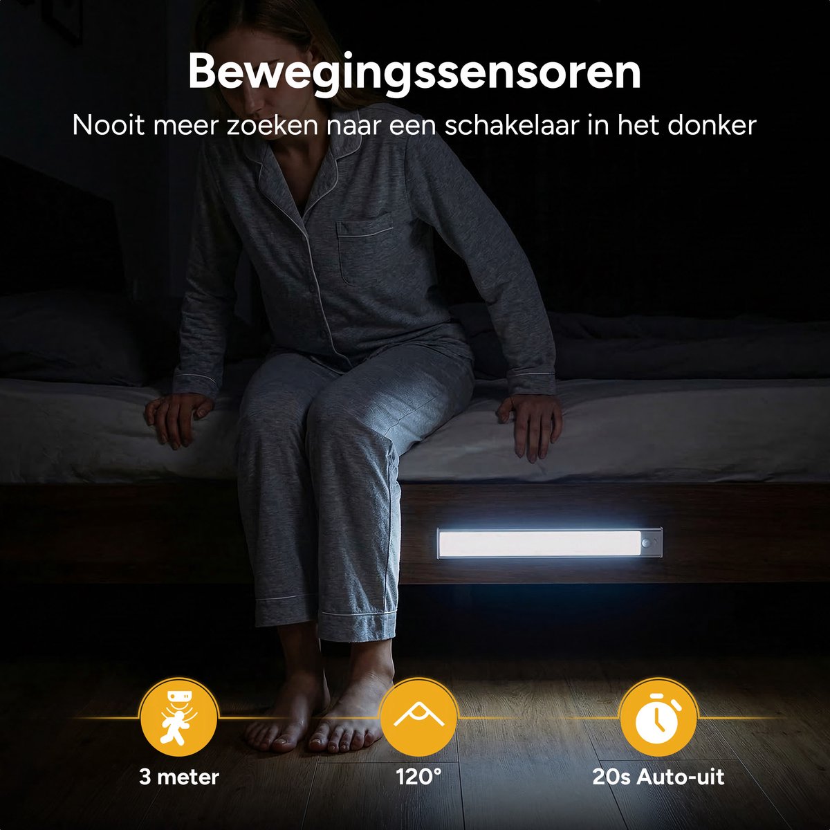 LED Verlichting met Bewegingssensor