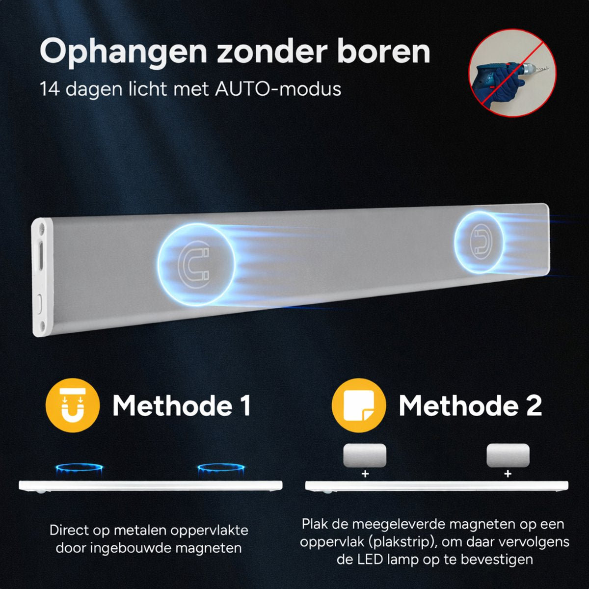 LED Verlichting met Bewegingssensor