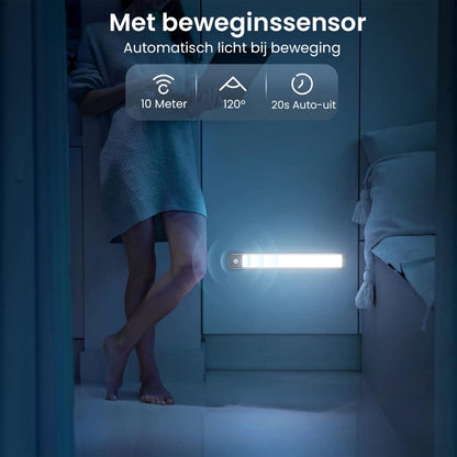 LED Verlichting met Bewegingssensor - 2 Stuks