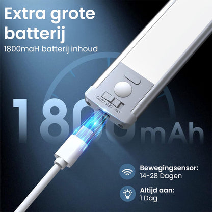 LED Verlichting met Bewegingssensor - 2 Stuks