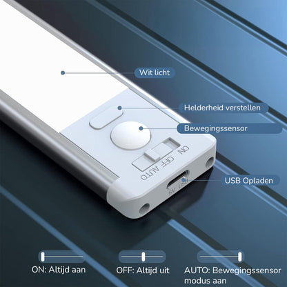 LED Verlichting met Bewegingssensor - 2 Stuks