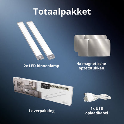 LED Verlichting met Bewegingssensor - 2 Stuks
